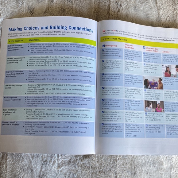 Macmillan Learning Choices & Connections Third Edition Book - Picture 7 of 10